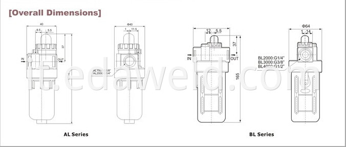 AL2000 Air Source Treatment Units